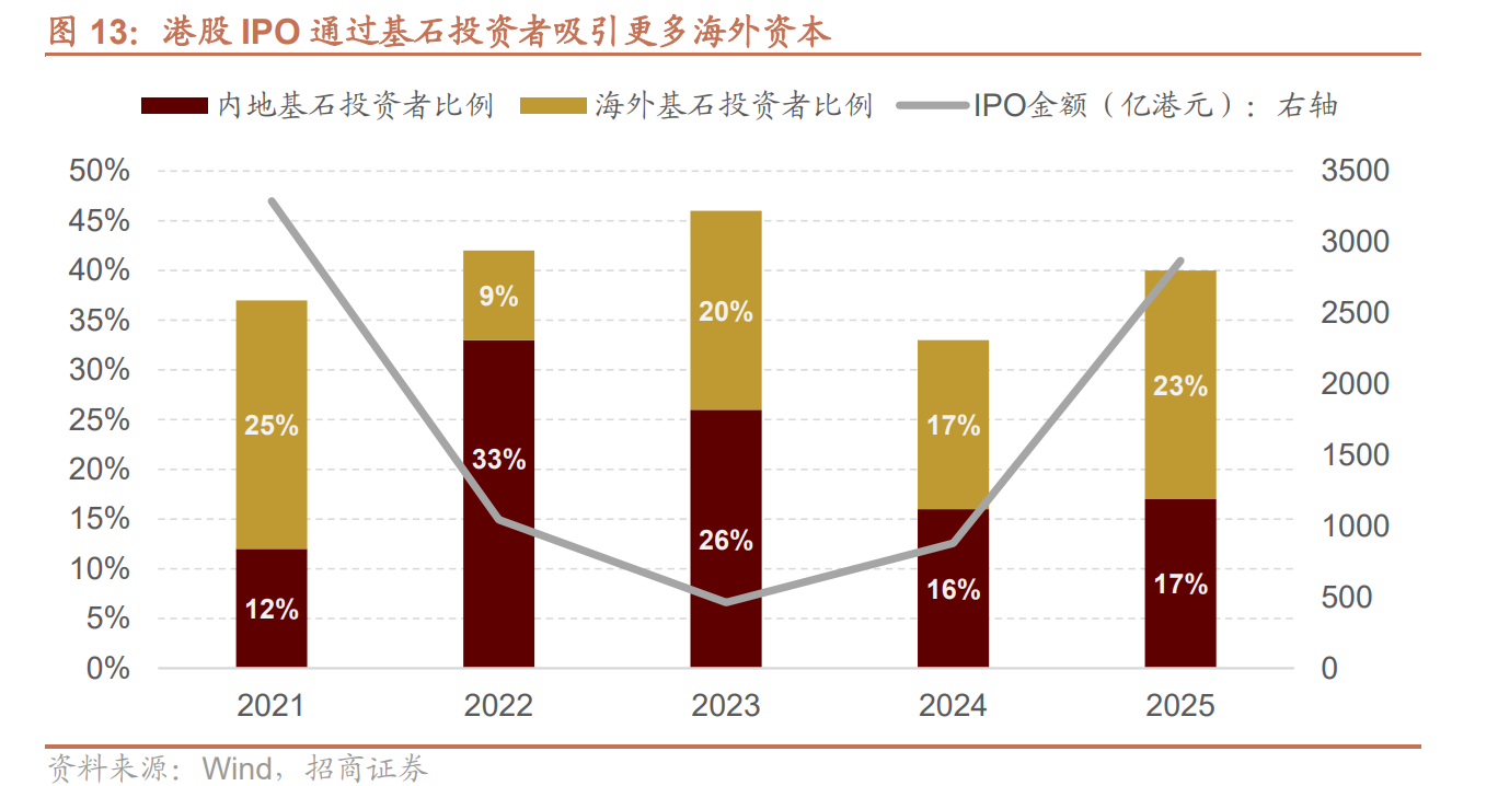 科大智能冲击港股IPO,左手能源右手机器人,面临应收账款的压力