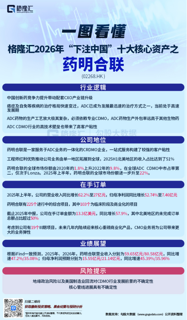 生物医药首列“新兴支柱产业”！相关企业4.57万家，聚集华南华东