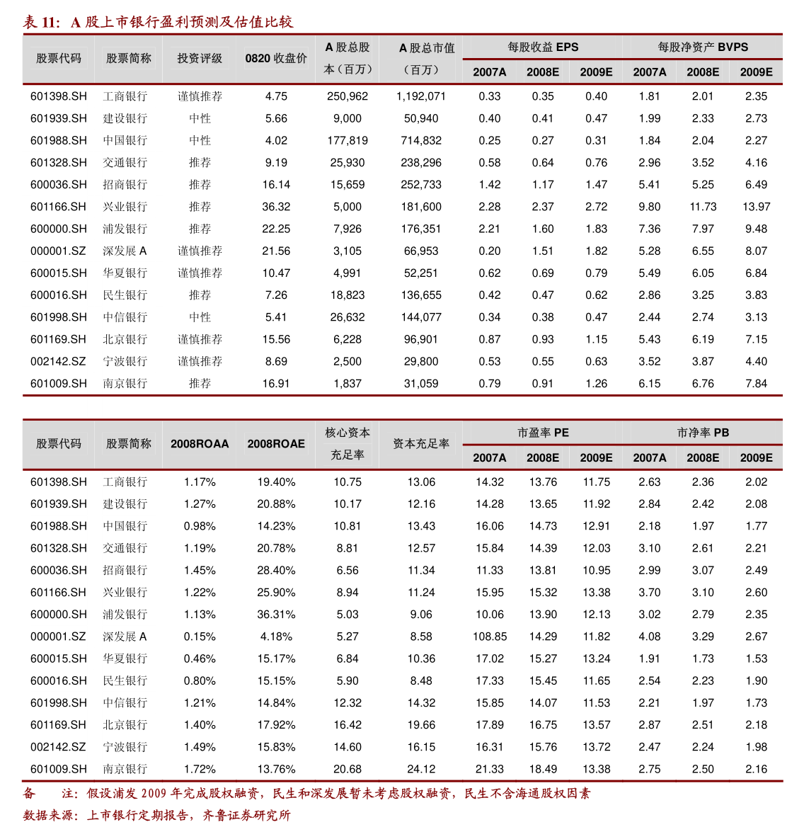 新光光电最新公告:收到4551.13万元中标通知书