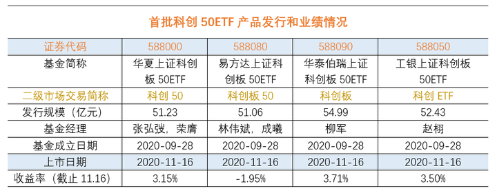 放开限购首周东莞迎“标志性一幕”：咨询量大增，新房周成交量环增950%