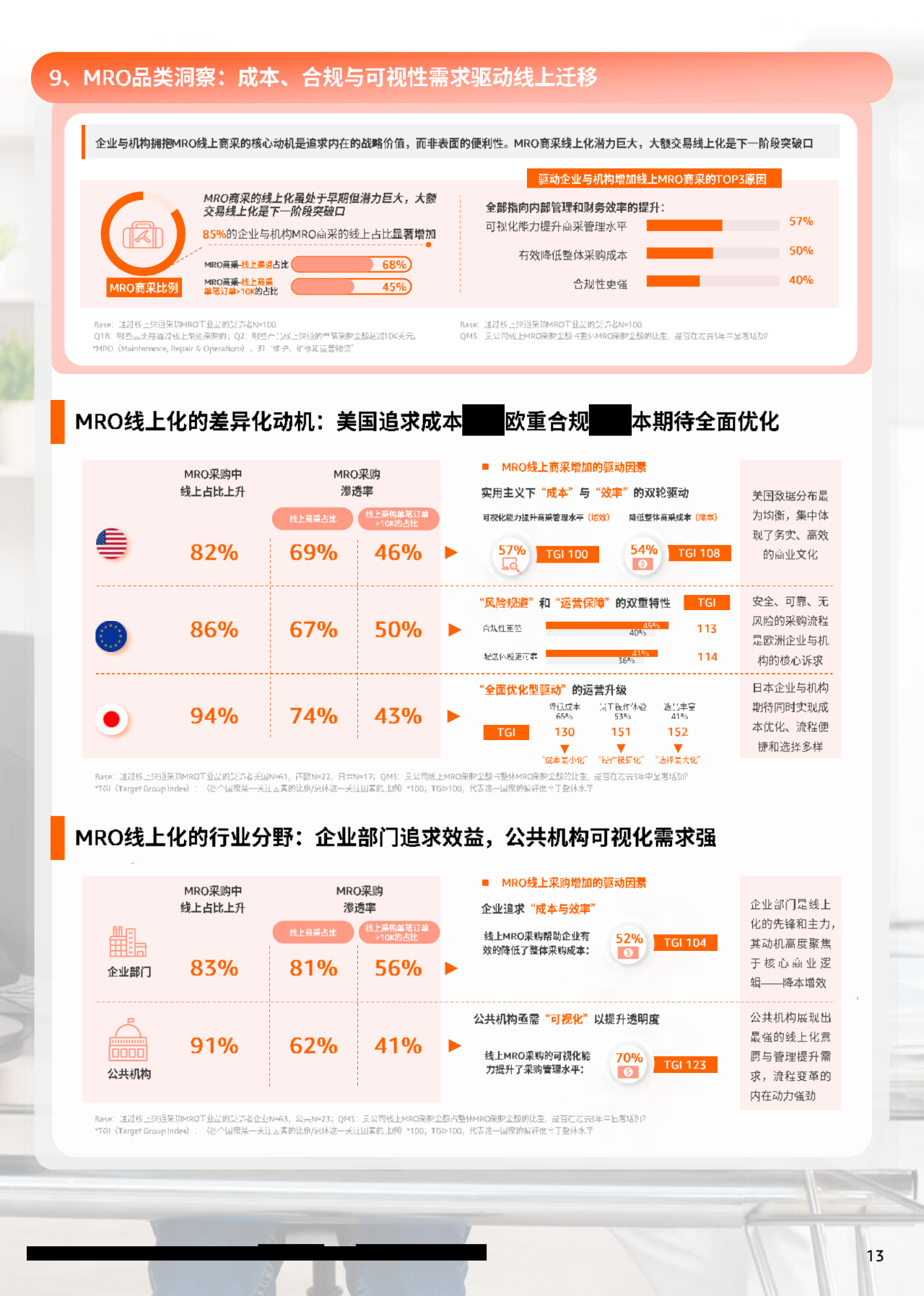 传媒互联网行业2月行业月报：跨端新品驱动游戏市场增长，大厂抢占AI流量入口