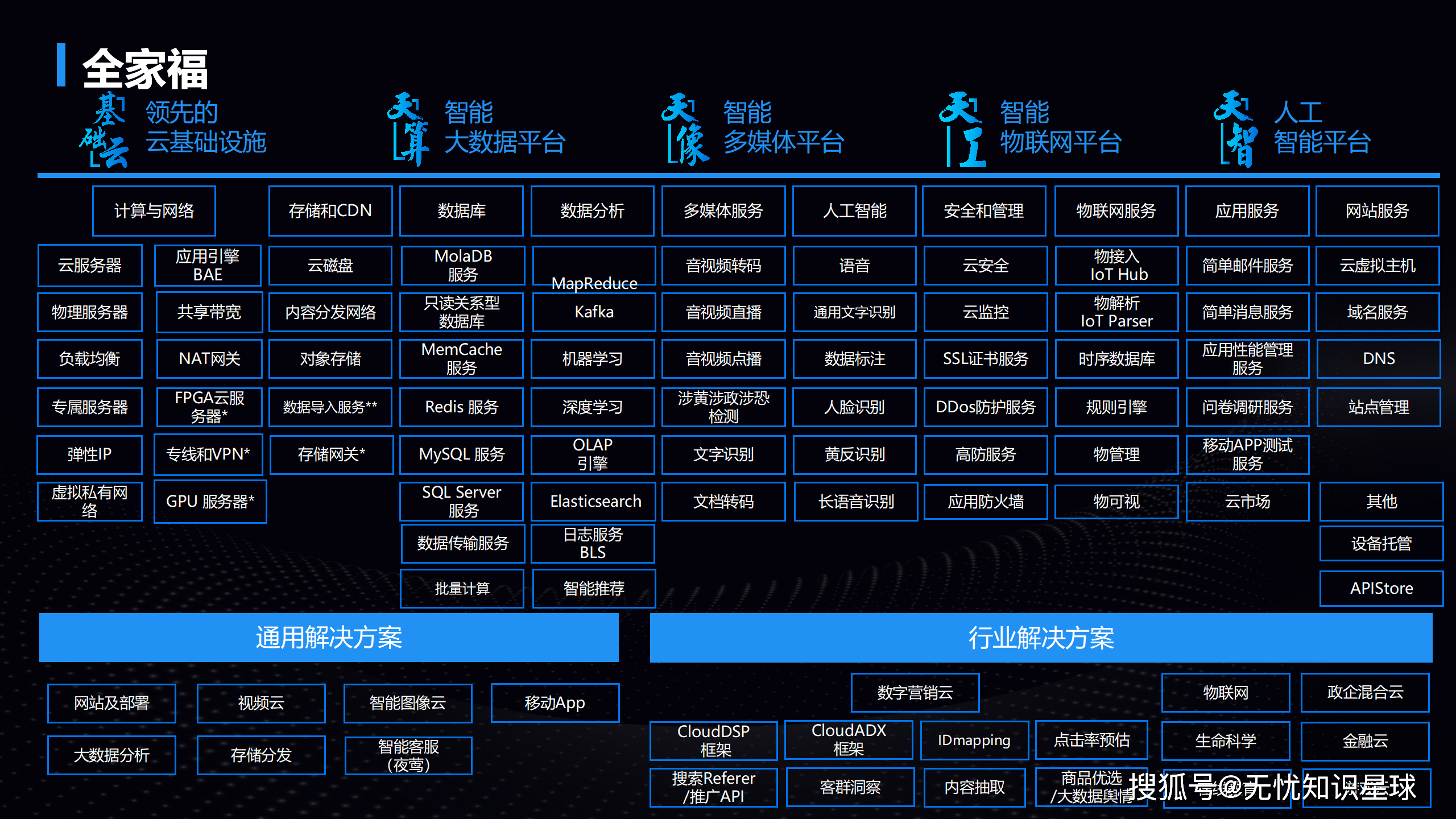 传媒行业深度报告：AI赋能，内容出海乘势而上