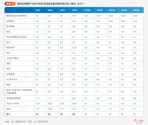 食品饮料行业跟踪报告：节后飞天批价平稳，渠道结构优化夯实价格支撑