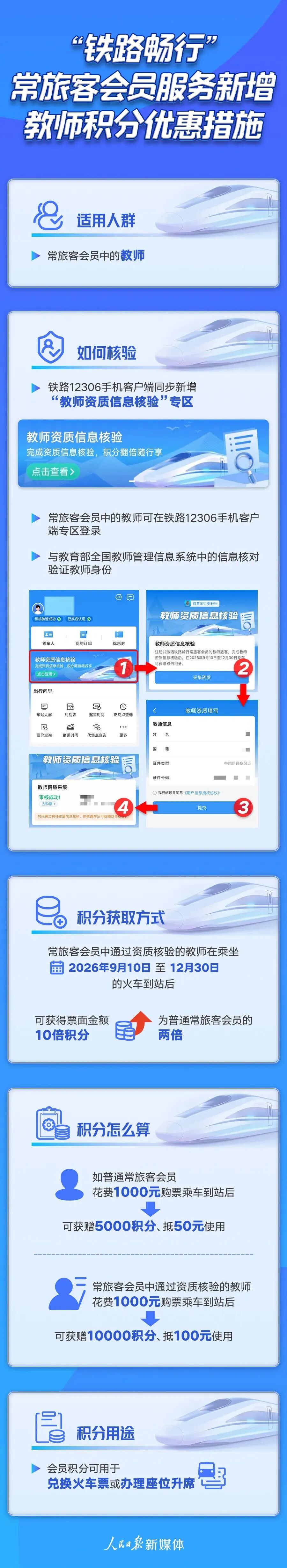 定好闹钟!9月30日火车票今日开售 国庆节首日车票明日可买
