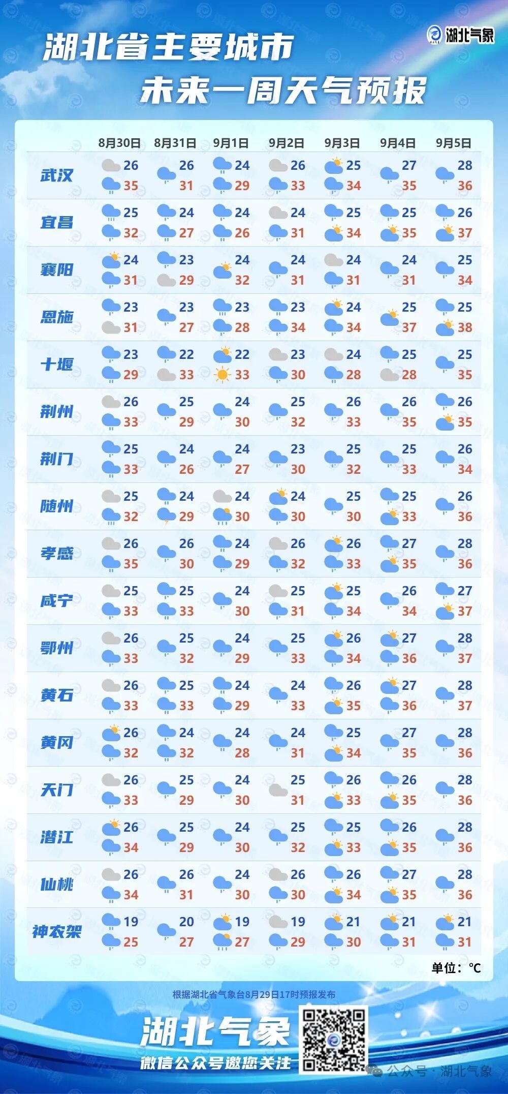 四川重庆等地局地有暴雨 东北地区内蒙古有降雨降温