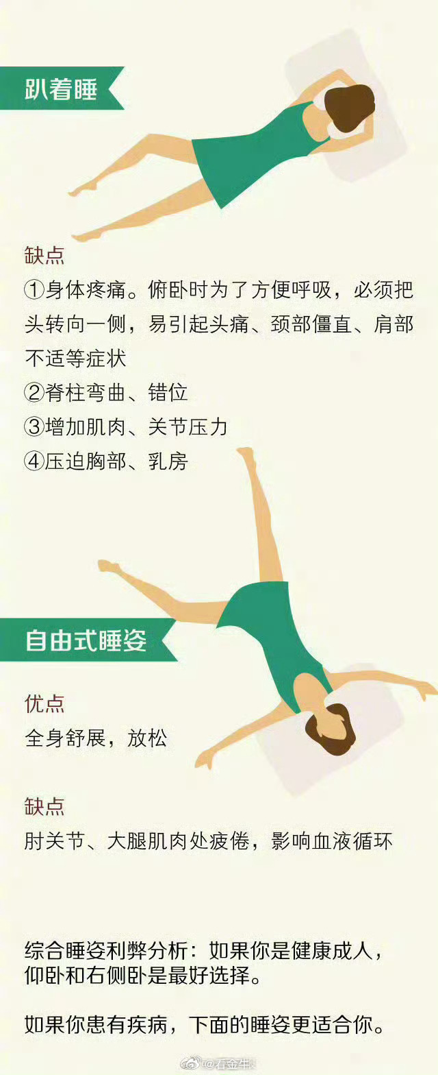 睡姿不对，脊柱遭罪！来看看怎么躺更科学｜健康素养加油站